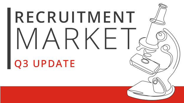 202210 - Recruitment Market Q3 Update - Content - B
