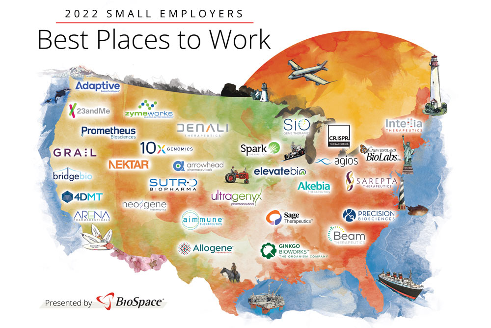 2022 Best Places to Work Small Employers